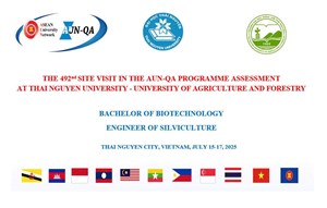 The AUN-QA Programme Assessment for Bachelor of Biotechnology ProgrammeThe AUN-QA Programme Assessment for Bachelor of Biotechnology Programme